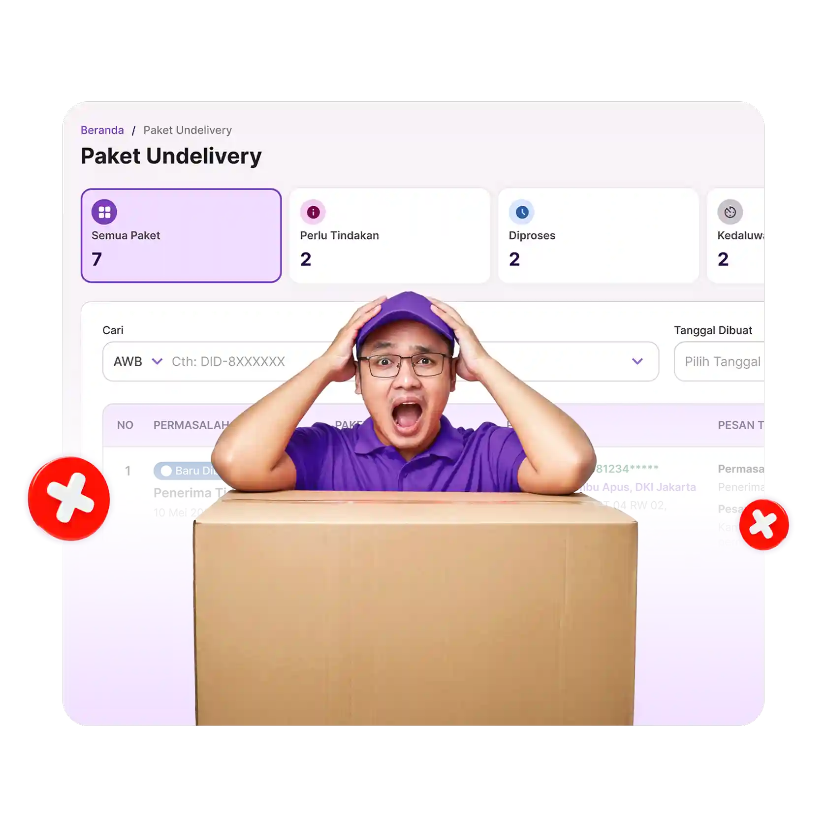 Kenapa Harus Peduli Saat Paket Gagal Kirim?