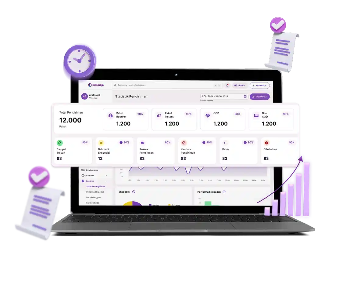 Kendalikan Bisnis Anda dengan Data yang Berbicara