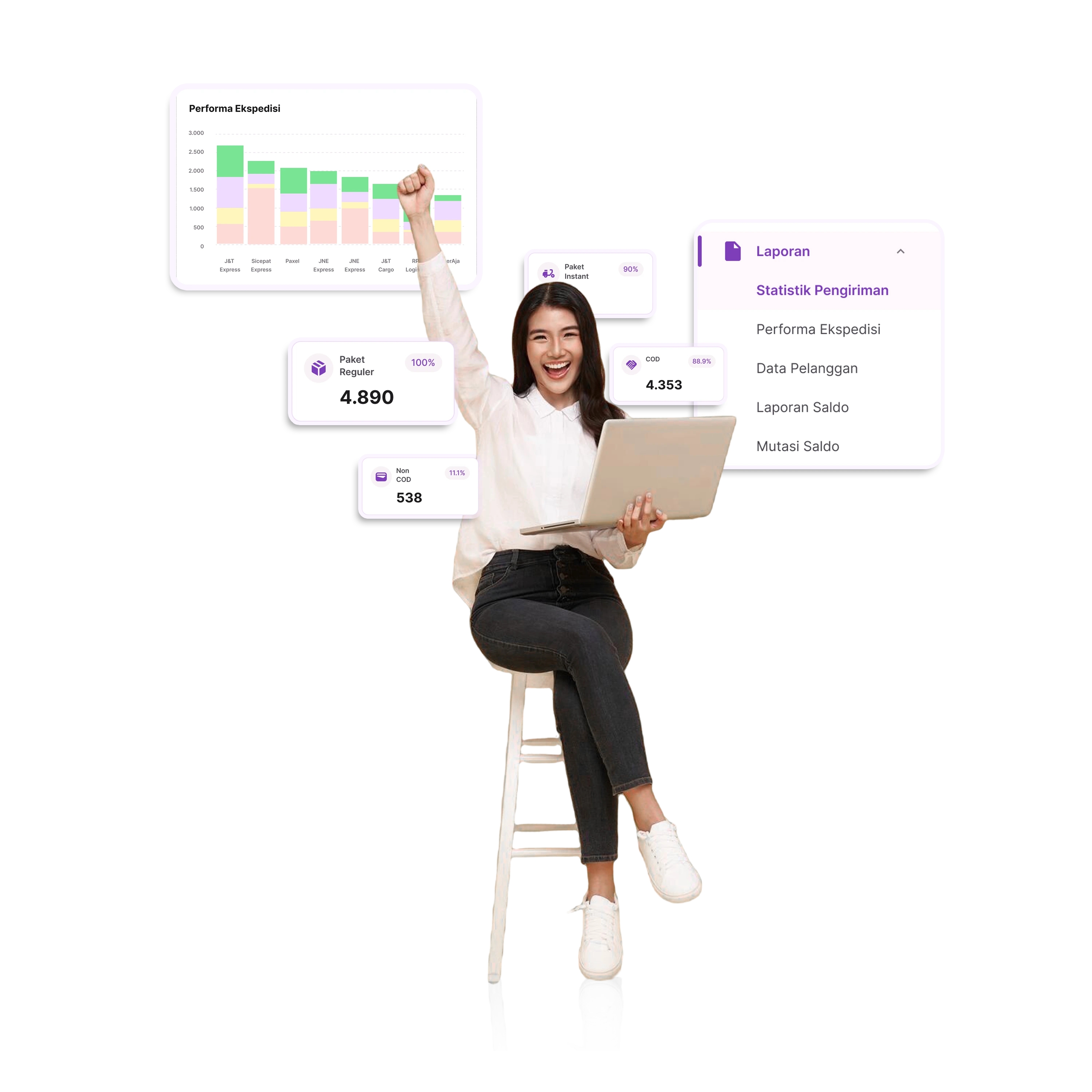 Laporan Keuangan yang Transparan