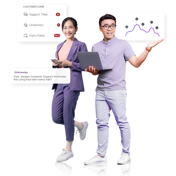 Selalu Siap Membantu Bisnis Kamu